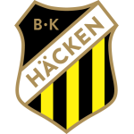 Image of Häcken