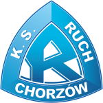 Image of Ruch Chorzów